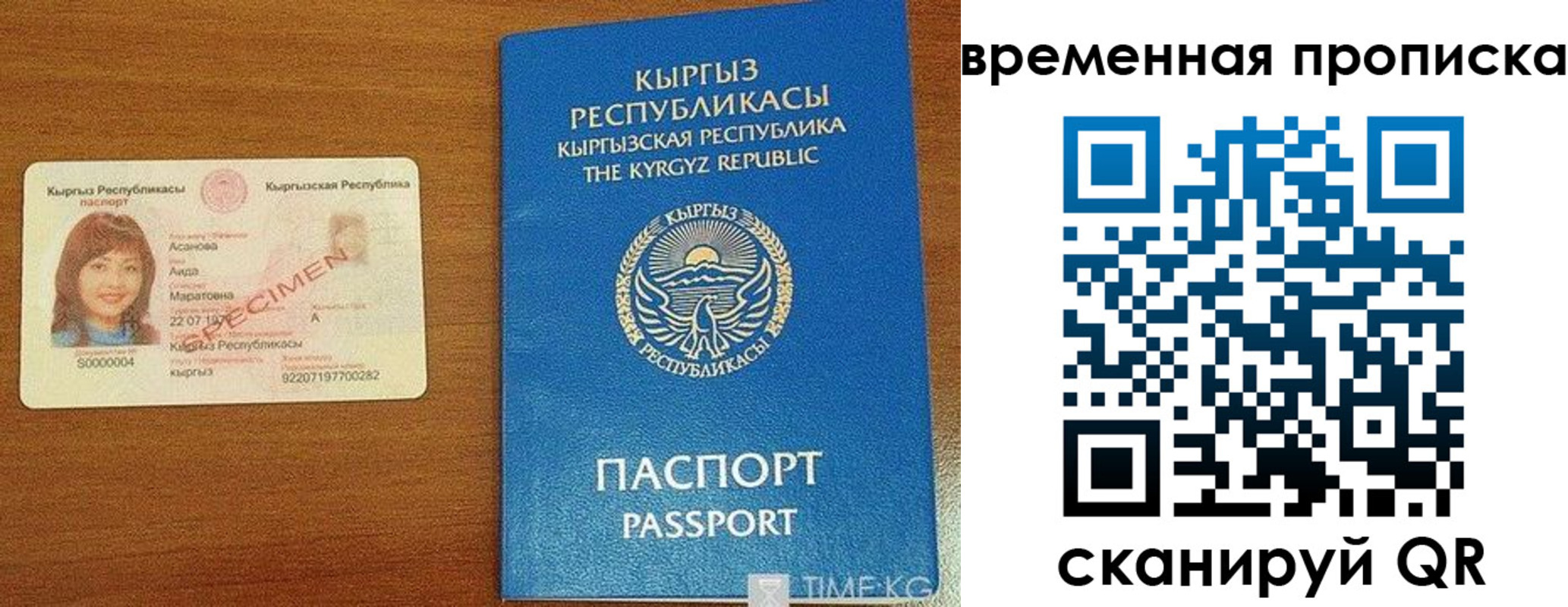 временная регистрация недорого в Симе
